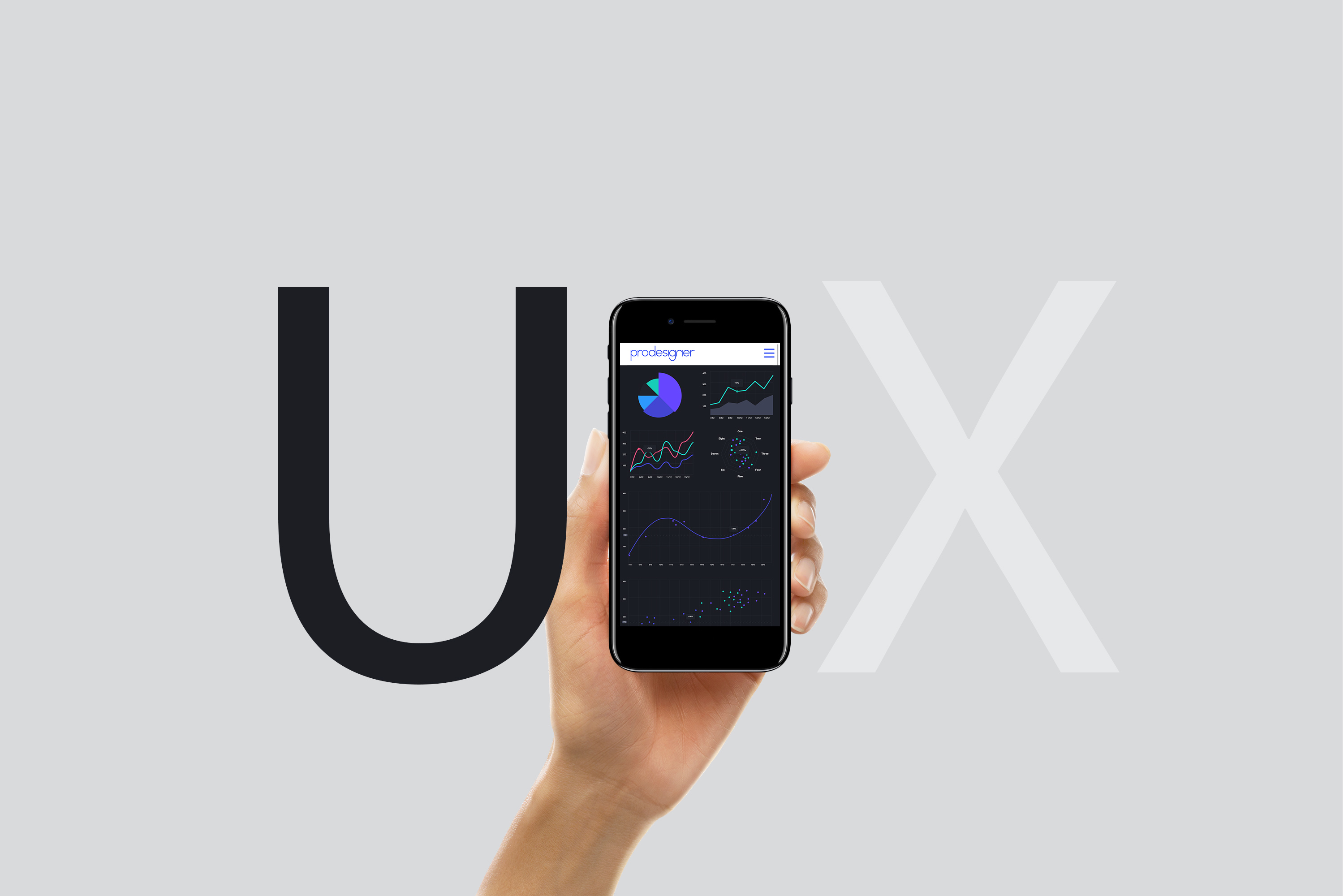 Audyt doświadczeń użytkownika UX - oferta